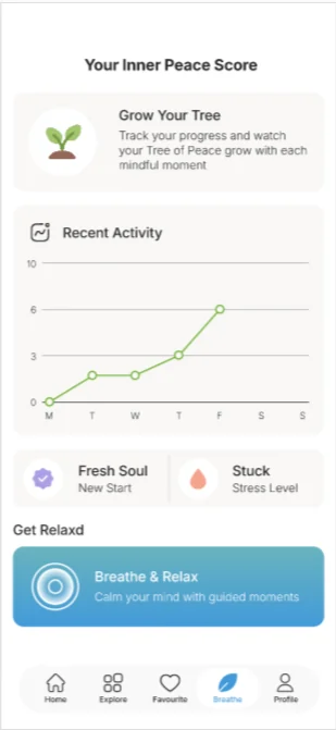 HealLift progress screen showing your wellbeing streak